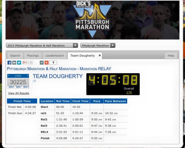 1535386_10153160338065342_5773746186504920965_n