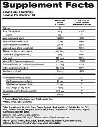supplement-facts-adults-small