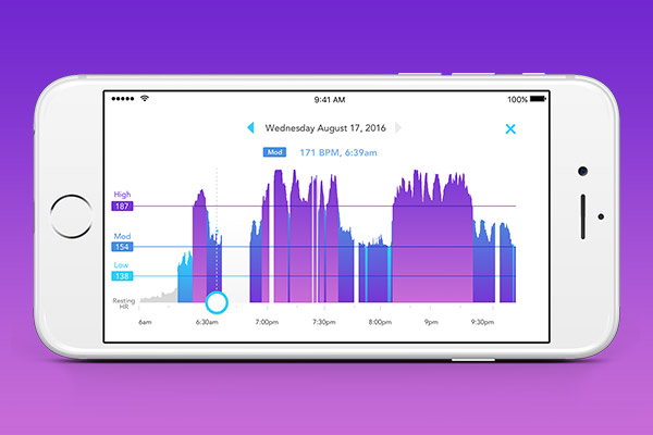 PAI_calculated_blog_img