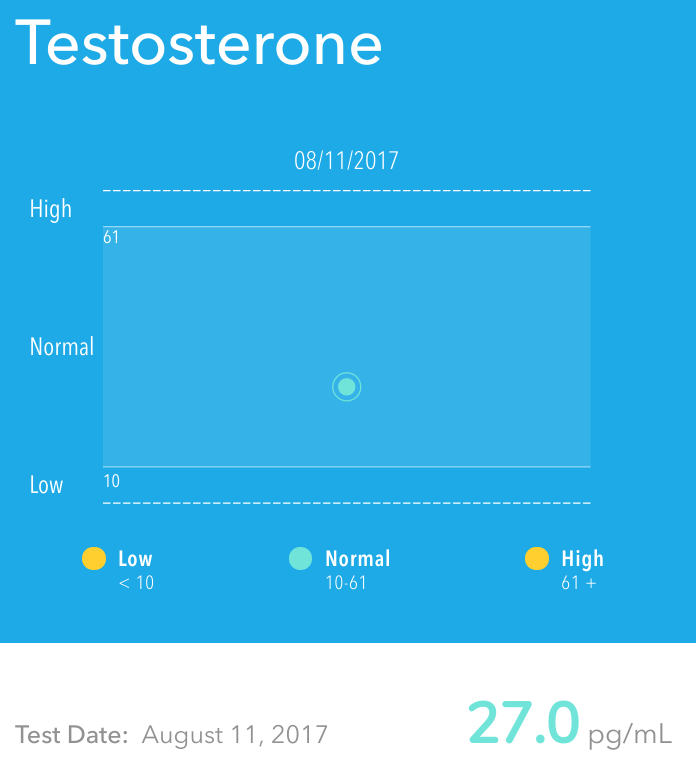 Screenshot 2017-08-14 at 5.49.54 PM