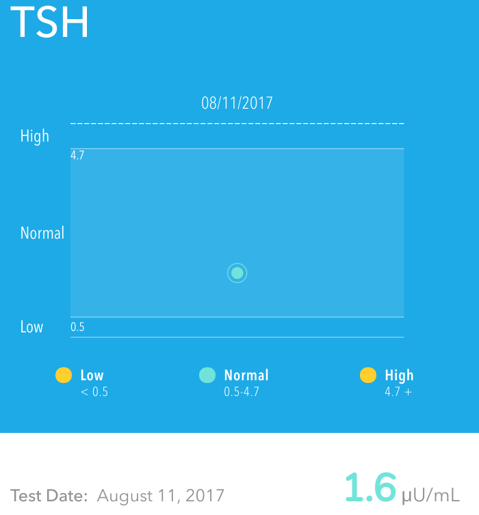 Screenshot 2017-08-14 at 5.50.44 PM