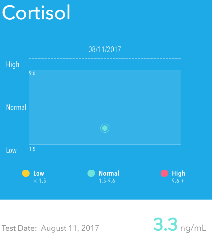 Screenshot 2017-08-14 at 5.52.00 PM
