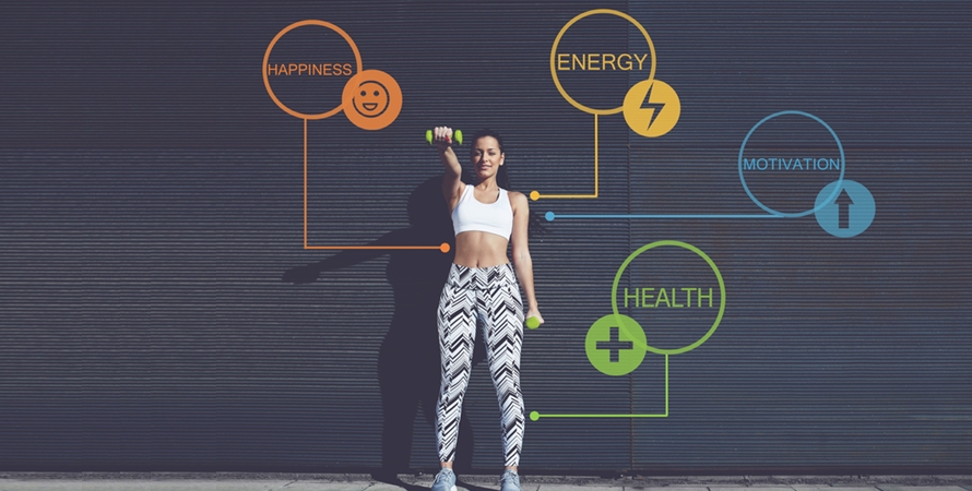 Workouts for physical and mental wellness