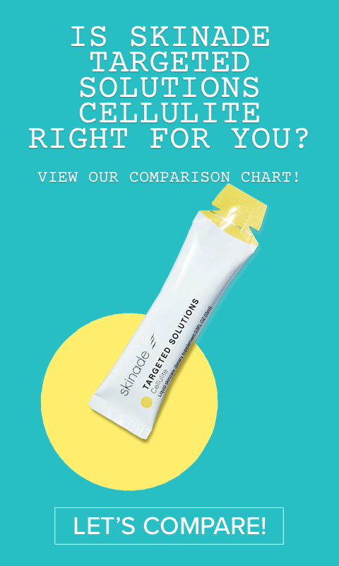 Skinade Targeted Solutions Cellulite Review