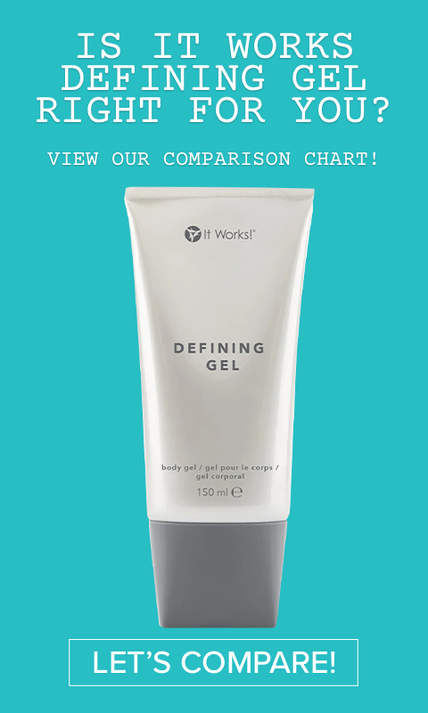 It Works Defining Gel Review