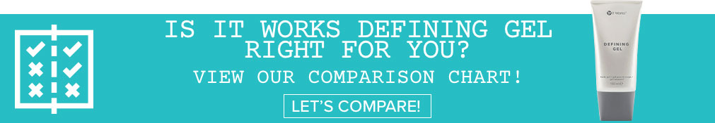 It Works Defining Gel