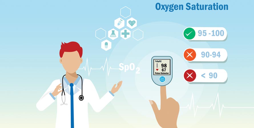 Normal Oxygen Level