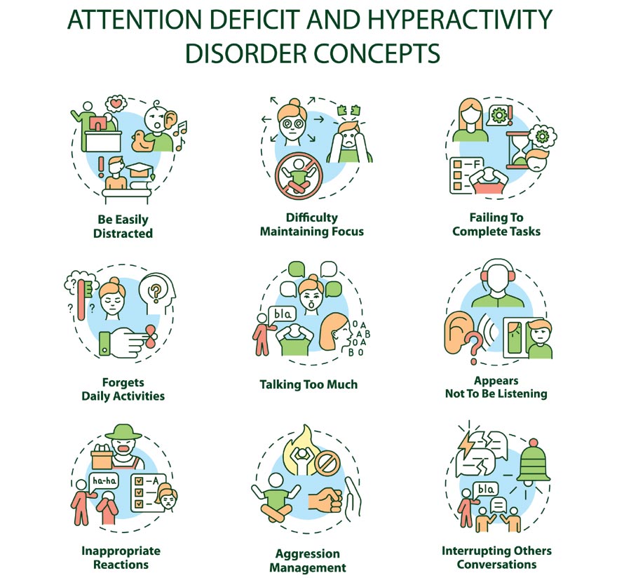 ADHD Concept