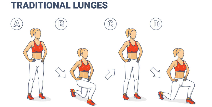 How To Do A Lunge