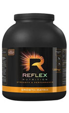 Reflex Growth Matrix