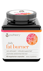 Youtheory Fat Burner