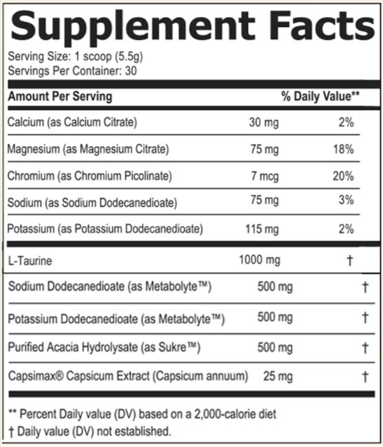 ElectroSlim Supplement Fact