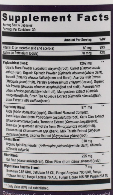 Mighty Maca Menopause