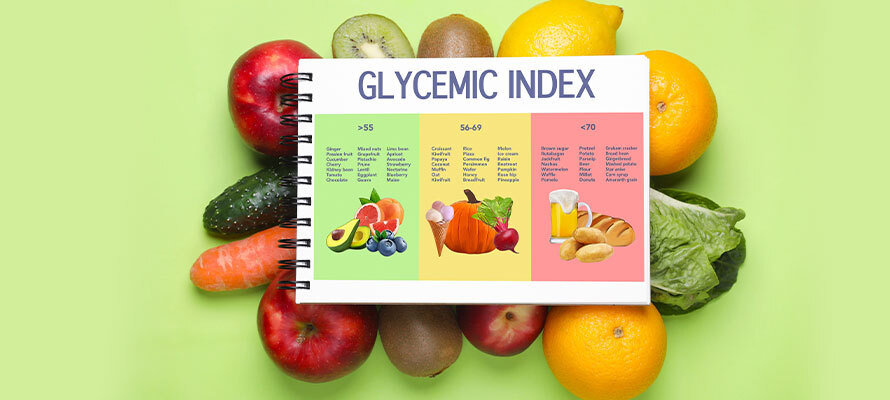 Glycemic Index