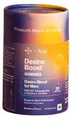 Desire Gummies Review