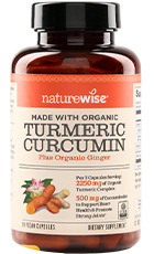 Turmeric Curcumin Review – Joint Support Supplement Bottle
